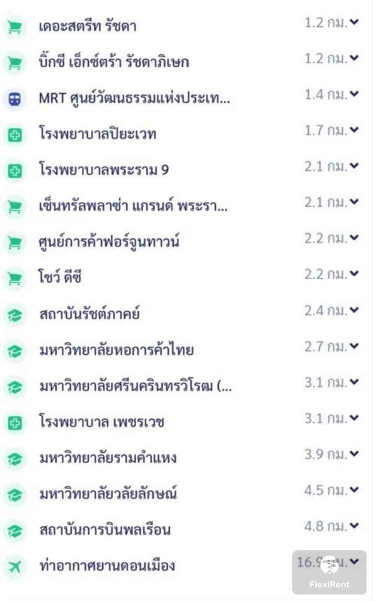 อาร์ติซาน รัชดา (Artisan Ratchada) รูปที่ 32